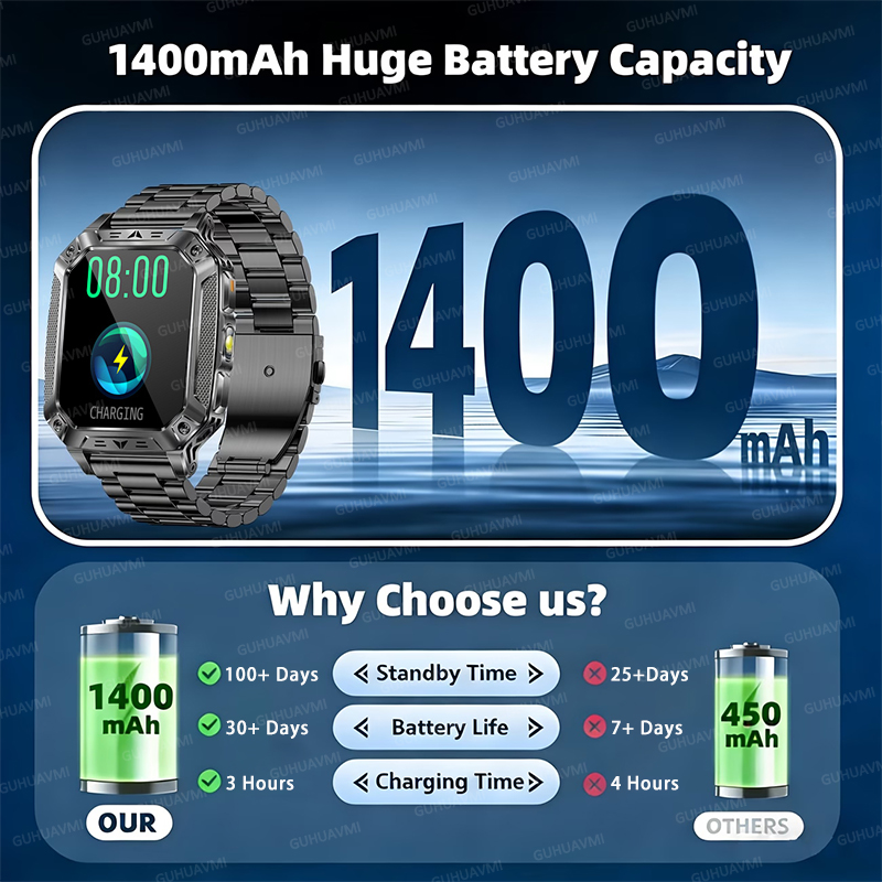 TANK Military Smartwatch 1400m - Wrist Wraps Fitness recensione e prezzo