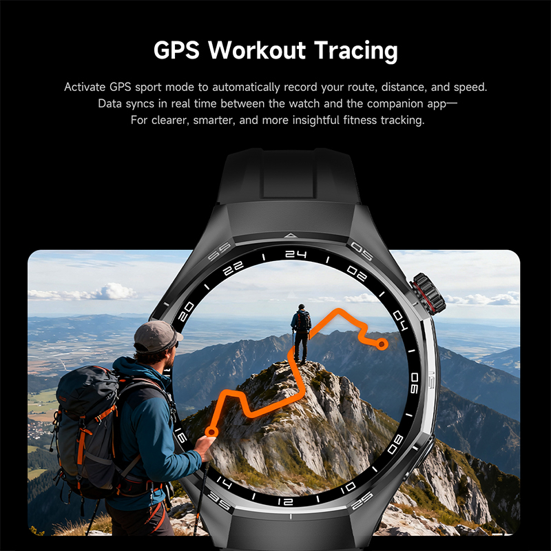 Nuovo Smartwatch Versione Glob - Wrist Wraps Fitness recensione e prezzo
