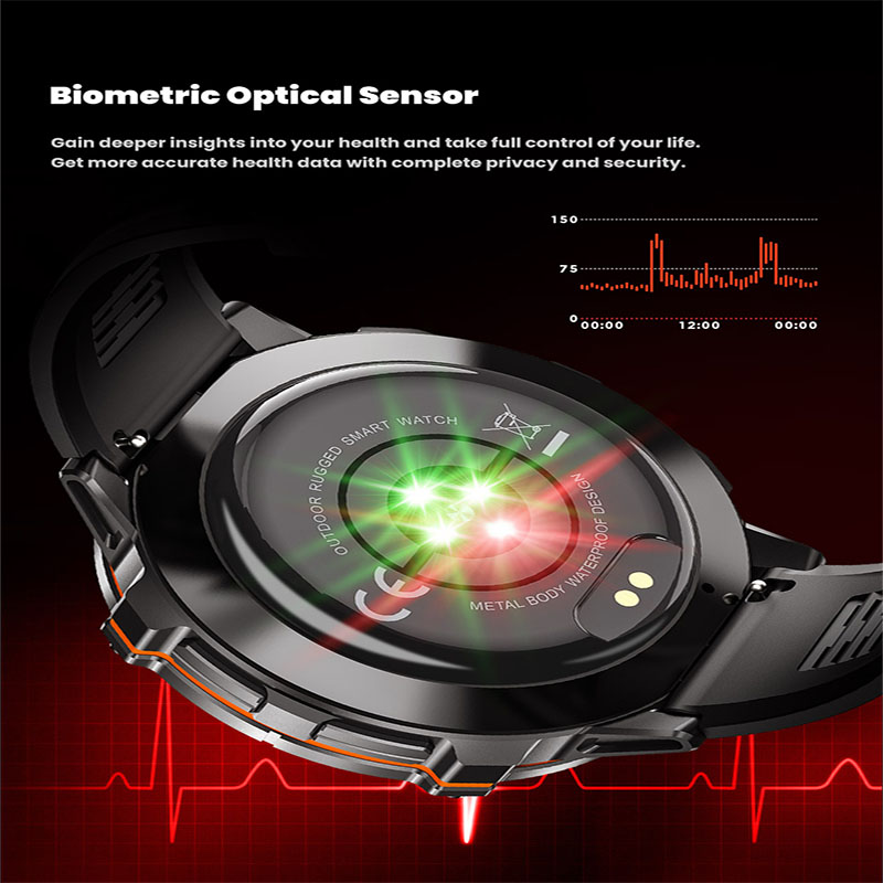 Nuovo Smartwatch Militare TANK - Wrist Wraps Fitness recensione e prezzo